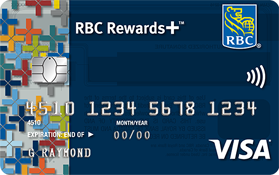 RBC Rewards+ credit card top